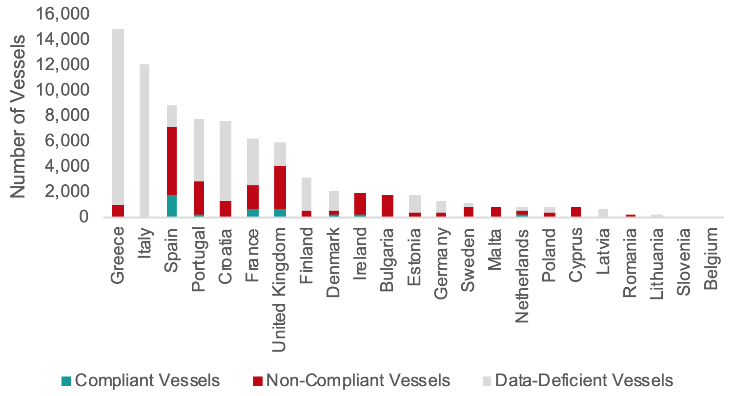 Figure1